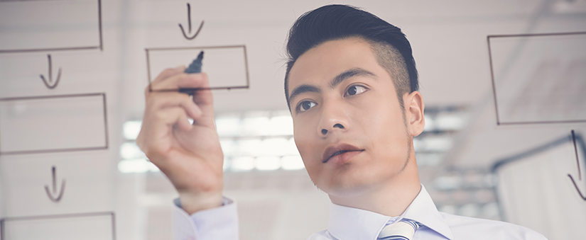 O que é um fluxograma de atendimento?