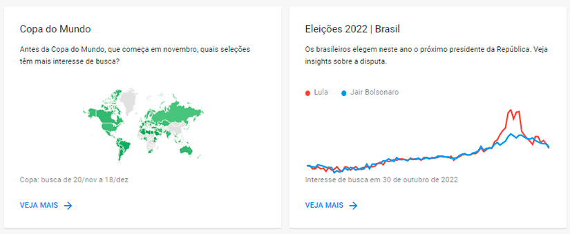 Google Trends Print do Google Trends com dois blocos de informação. De um lado um mapa com algumas regiões em destaque. Do outro um gráfico com duas linhas uma vermelha e uma azul.