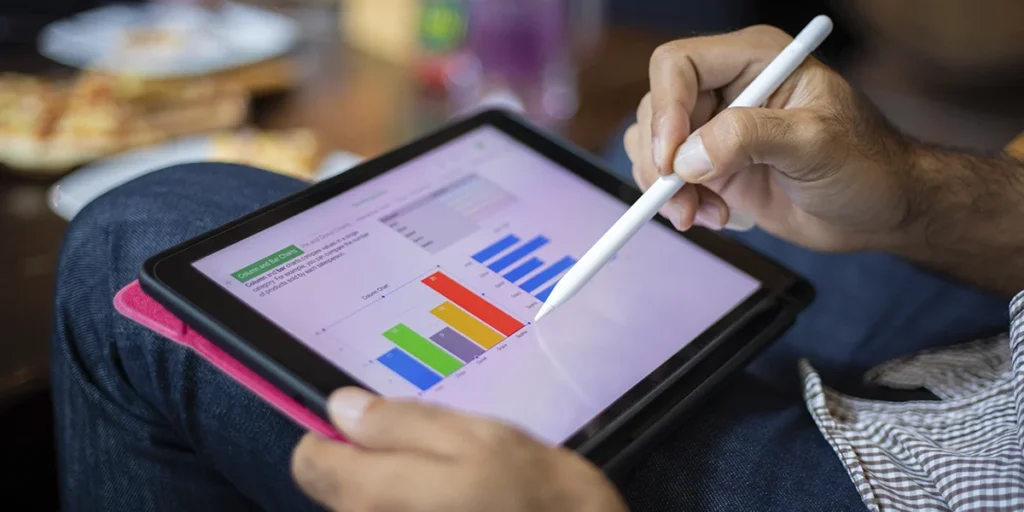 KPIs de vendas- KPIs de vendas-